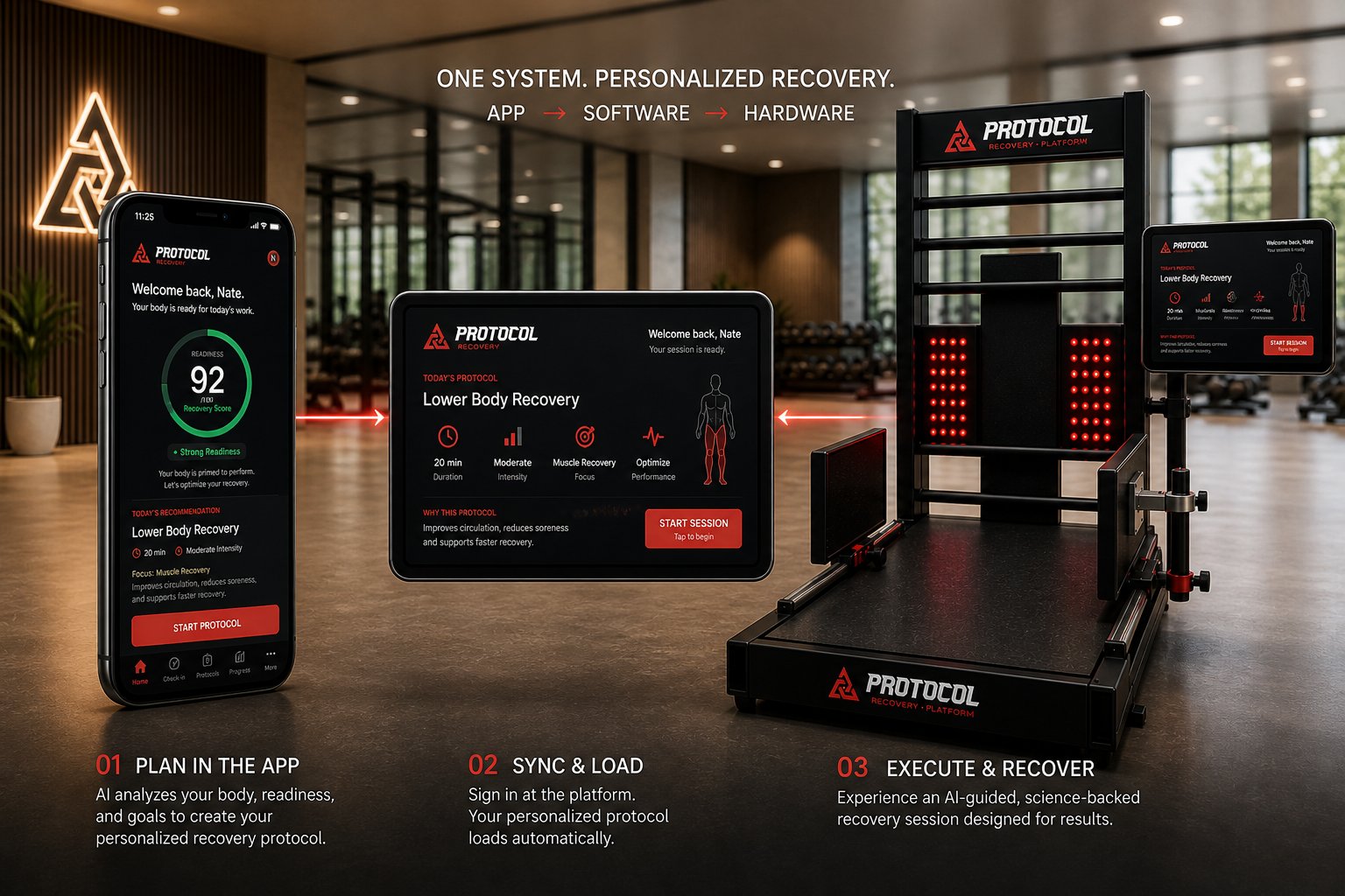 Protocol Recovery Platform — system overview